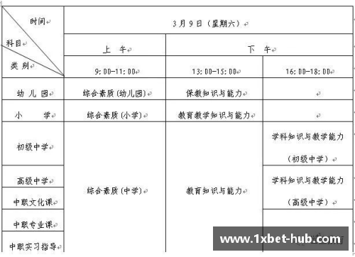 1xbet高中体育课程标准及实施方案 - 副本